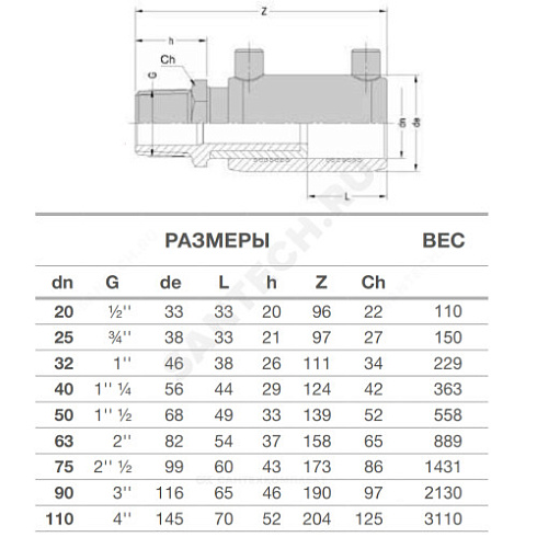 Переход электросварной ПЭ100 НР SDR7,4 Дн 20х1/2 Ру25 EUROSTANDARD 2161160020 купить в интернет-магазине инженерного оборудования в Санкт-Петербурге