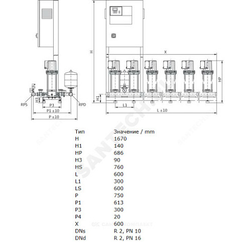 Установка повышения давления COR-2 MVIS 410/CC-EB-R Wilo 2789459 купить в интернет-магазине инженерного оборудования в Санкт-Петербурге