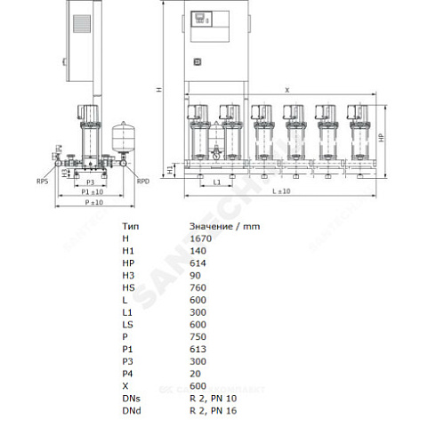 Установка повышения давления COR-2 MVIS 407/CC-EB-R Wilo 2789456 купить в интернет-магазине инженерного оборудования в Санкт-Петербурге
