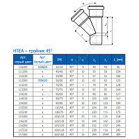 Тройник PP-H переходной серая HT HTEA Дн 90х75х45гр б/нап в/к Ostendorf 114210 купить в интернет-магазине инженерного оборудования в Санкт-Петербурге