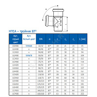 Тройник PP-H переходной серая HT HTEA Дн 110х75х87гр б/нап в/к Ostendorf 115410 купить в интернет-магазине инженерного оборудования в Санкт-Петербурге