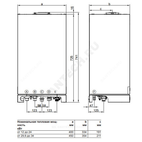 Котел настенный газовый 34 кВт одноконтурный Vitopend 100-W A1HB U-RLU Viessmann 7571697 купить в интернет-магазине инженерного оборудования в Санкт-Петербурге
