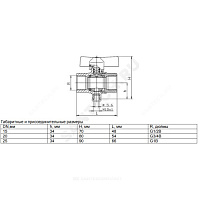 Кран латунный шаровой для термодатчика Ду 20 ВР Danfoss 187F0592 . купить в интернет-магазине инженерного оборудования в Санкт-Петербурге